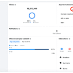 This one Facebook post made me $3,390.